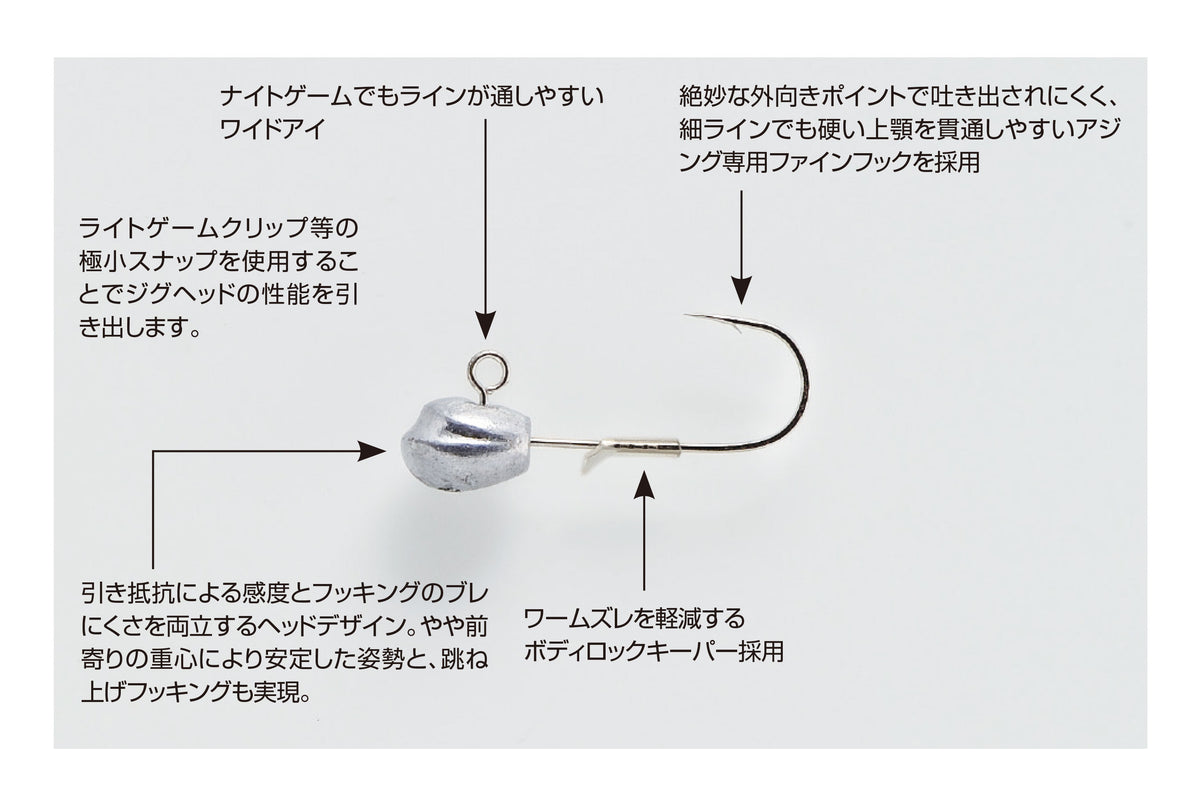 SV-55 Aji Drive