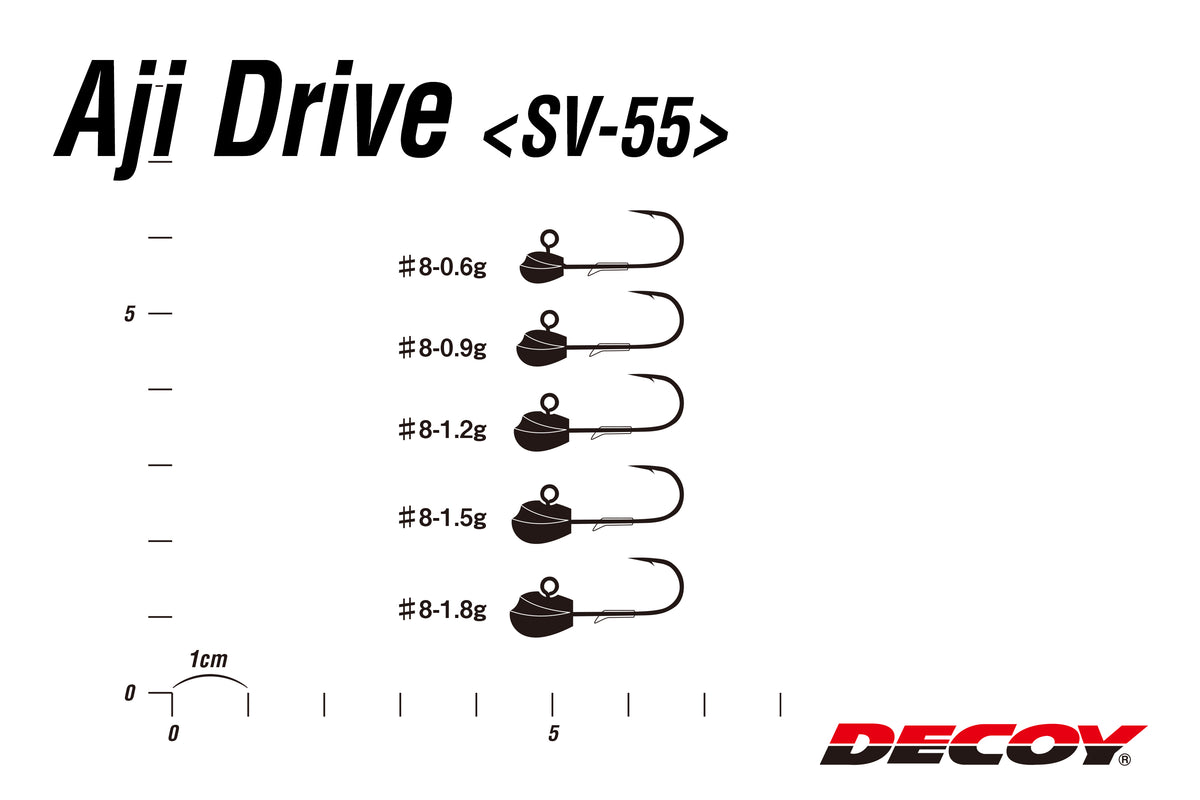 SV-55 Aji Drive