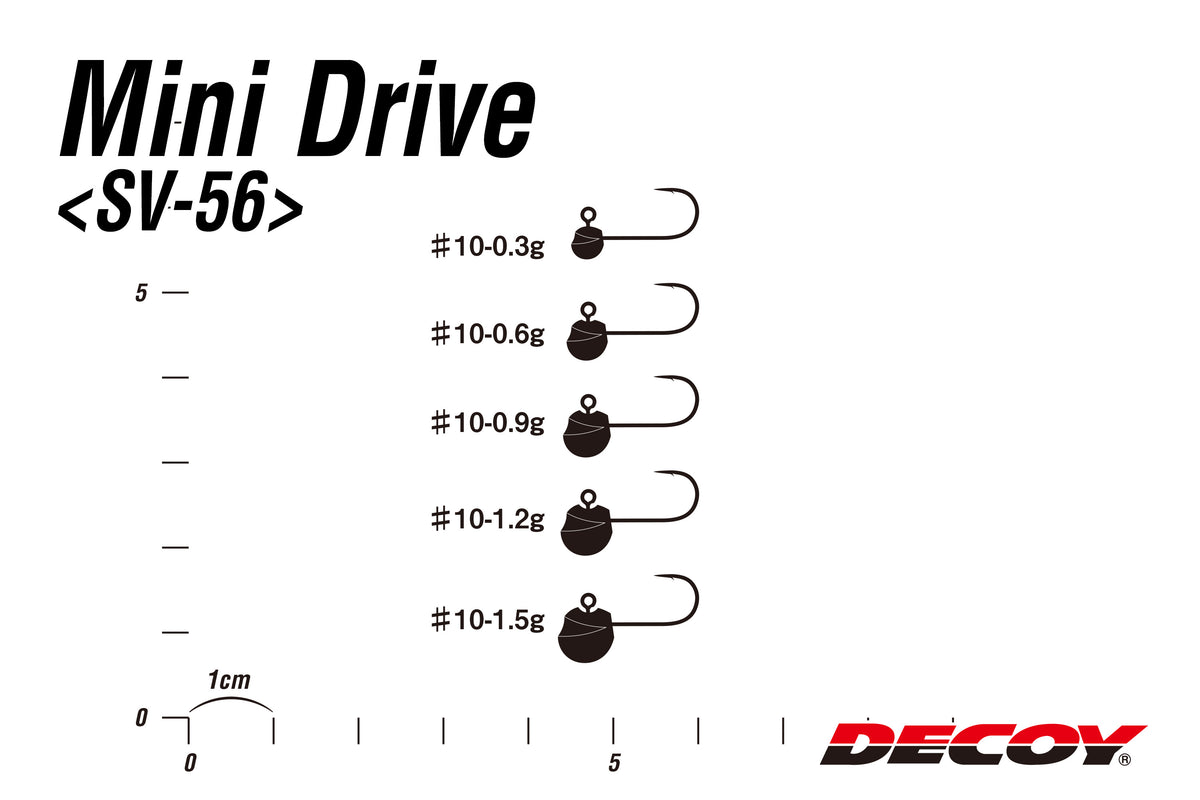 SV-56 Mini Drive